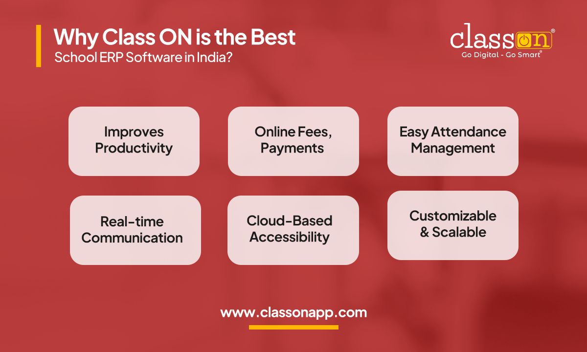 Class ON is the Best School ERP Software in India